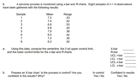 8 have been gathered with the following results A services process is monitored using x-bar and R charts. Eight samples of n5 observations Sample 2 4 Mean 7.2 7.4 6.6 6.8 7.9 6.0 7.2 6.2 Range .43 .52 .53 20 .36 .42 .35 .42 7 8 Using this data, compute the centerline, the 3 sd upper control limit, and the lower control limits for the x-bar and R charts X-bar R-bar UCL r-bar LCL r-bar UCL x-bar LCL x-bar a. Prepare an X-bar chart. Is the process in control? Are you confident in the results? Why? Confident in results In control Yes/No b. Yes No
