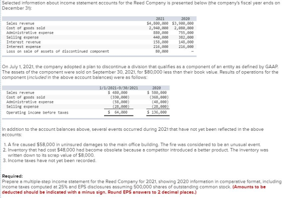 Selected information about income statement accounts for the Reed Company is presented below the companys fiscal year ends o
