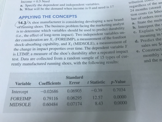 Income +0.5 Need a. Specify the dependent and independent variables. b. What will be the demand when income is 0 and need isl