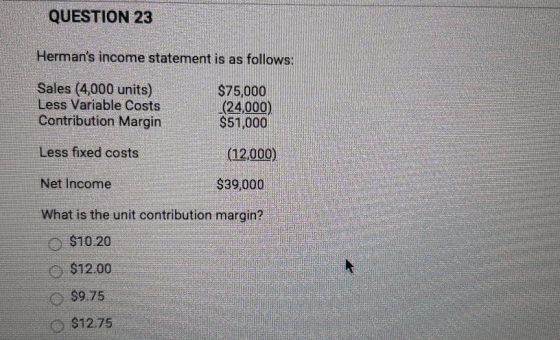 QUESTION 23 Hermans income statement is as follows: Sales (4,000 units) Less Variable Costs Contribution Margin $75,000 (24,