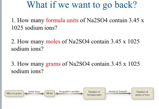 What If We Want To Go Back 1 How Many Formula Units Of Na2SO4 Contain 