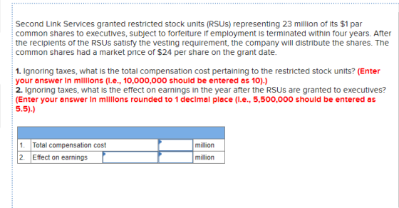 Second Link Services granted restricted stock units (RSUS) representing 23 million of its $1 par common shares to executives,