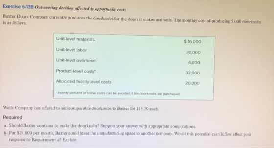 Exercise 6-13B Outsourcing decision affected by opportunity costs Baxter Doors Company currently produces the doorknobs for t