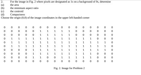 2. For the image in Fig 2 where pixels are designated as 1s on a background of0s, determine (a) the area (b) the minimum aspect ratio (c) the centroid (d) Compactness Choose the origin (0,0) of the image coordinates in the upper left-handed comer 0 0 1 1 1 1 0 0 0 0 0 0 1 1 1 1 1 0 0 0 0 1 1 1 0 0 0 0 1 1 1 0 0 0 Fig, 2. Image far Problem 2