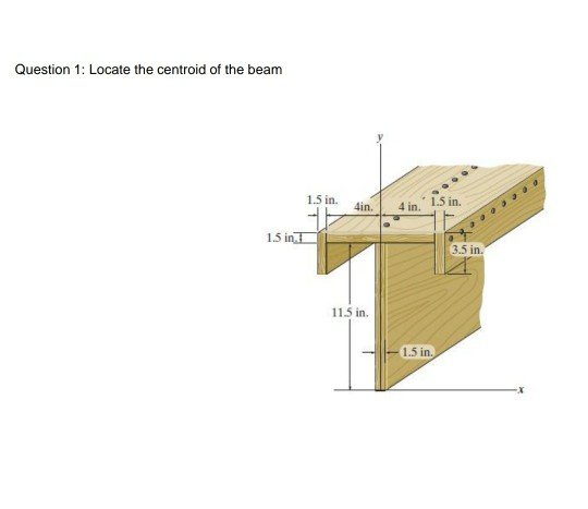 Question 1: Locate the centroid of the beam 1.5 in. 4in. in 4 in 4 in. 1.5 in. 1.5 in 1 11.5 in.