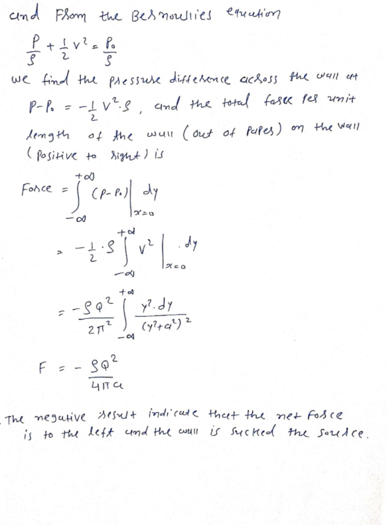 and from the Bernoullies equation we find the pressuse difference across the wall cat P-Po = -1 v?s, and the total fasse les