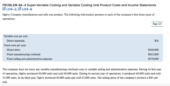 PROBLEM 4A-4 Super-Variable Costing and Variable Costing Unit Product Costs and Income Statements L04-2, L04-6 Ogilvy Company