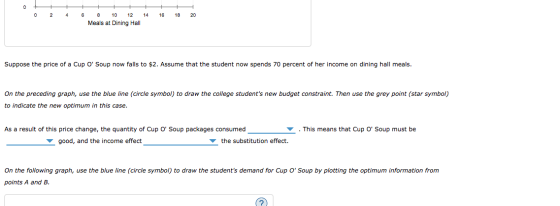 O + 0 + 2 + 4 + 6 + + + 8 10 12 Meals at Dining Hall + 14 + 16 + 18 20 Suppose the price of a Cup O Soup now falls to $2. As