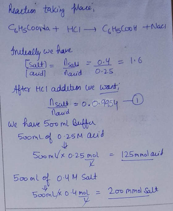 Reaction taking fare GHSCOOWA + HCI CHsCoo +Nacs trudually Aave we salt)-sau O.4 6 O.25 laid] naid Apter HCI additun we uant