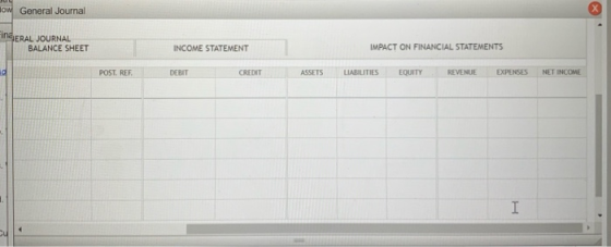 Ow General Journal indERAL JOURNAL BALANCE SHEET INCOME STATEMENT IMPACT ON FINANCIAL STATEMENTS POST REF DEBIT CREDIT ASSETS