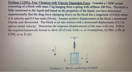 Problem 2 (20%) Free Vibration with Velocity Dependent Force. Consider a 1 DOF system consisting of a block with mass 2 kg hanging from a spring with stiffness 100 N/m. The block is fully immersed in the liquid and based on the properties of the liquid, you have determined experimentally that the drag force (damping force) on the block has a magnitude of 0.91*] where x is velocity and 0.9 has units (Ns/m). Assume positive displacement of the block is downward Gravity acts downward. The block is set into motion with a downward displacement of 0.1 m and no initial velocity. Determine the response (displacement) of the mass with time. Follow the required homework format to show all of your work i.e. a) Assumptions, b) FBD, c) ID, d) EOM, e) (o, f) x(t). Problem 2. Block oscillating in liquid