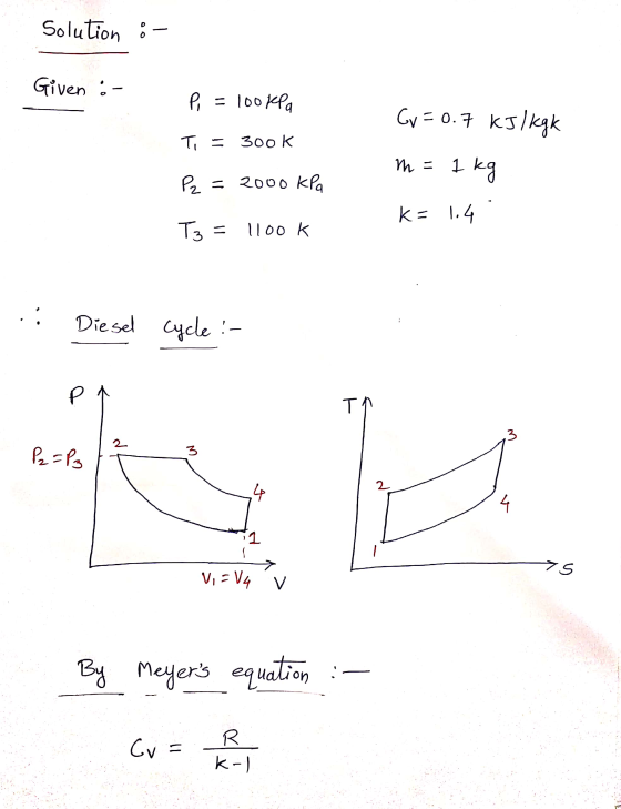 Solution : - Given :- P = lookea Ti = 300k Gv = 0.7 kJ/kgk m = 1 kg P2= 2000 kPa K= 1,4 T3 = 1100k Diesel cycle ! P TA 2 P₂ =