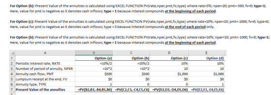 For Option-(b): Present Value of the annuities is calculated using EXCEL FUNCTION PV(rate,nper,pmt,fv,type) where rate-5%; nper-20; pmt-500; fv:0; type-1; Here, value for pmt is negative as it denotes cash inflows; type 1 because interest compounds at the beginning of each period For Option-(c): Present Value of the annuities is calculated using EXCEL FUNCTION PV(rate,nper,pmt,fv,type) where rate-10%; nper=10, pmt=-1000; fv:0; type-o Here, value for pmt is negative as it denotes cash inflows; type = 0 because interest compounds at the end of each period only For Option-(b): Present Value of the annuities is calculated using EXCEL FUNCTION PV(rate,nper,pmt,fv,type) where rate-10%; nper=10; pmt-1000; fv:0; type-1; Here, value for pmt is negative as it denotes cash inflows; type 1 because interest compounds at the beginning of each period Option-(a) -10%/2 -10*2 Option-(b) -10%/2 -10*2 Option-(c) 10% 10 $1,000 $0 Option-(d) 10% 10 $1,000 $0 2 Periodic interest rate, RATE 3 Number of period of annuity, NPER Annuity cash flow, PMT 5 Lumpsum receipt at the end, FV 6 Annuity type, TYP 7 Present Value of the annuities $0 1 $0 EPV(B2,3,-B4,B5,B6) -PV(C2,C3,-C4,C5,C6)PVD2,D3,-D4,D5,D6) PV(E2,E3,-E4,ES,E6)