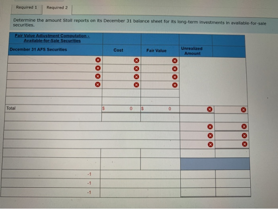 Required 1 Required 2 Determine the amount Stoll reports on its December 31 balance sheet for its long-term investments in av