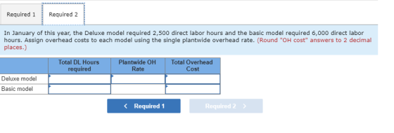Required 1 Required 2 In January of this year, the Deluxe model required 2,500 direct labor hours and the basic model require