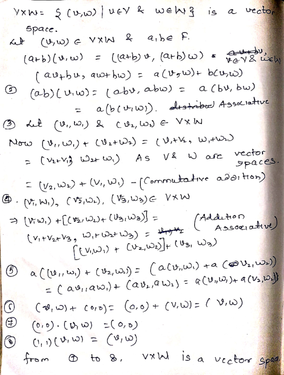 is a Vecto space. Assoclattvt As V& vector Spaces. Addi tor
