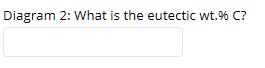 Diagram 2: What is the eutectic wt.% C?