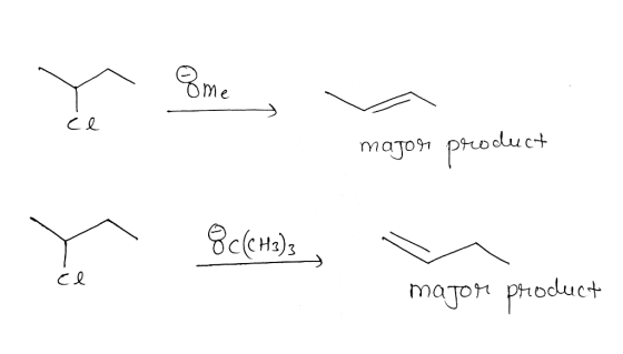 Brme magon product BcCH)s 3 mago phoduct