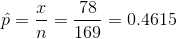 \hat{p}=\frac{x}{n}=\frac{78}{169}=0.4615