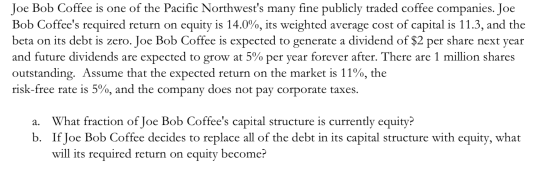 Joe Bob Coffee is one of the Pacific Northwests many fine publicly traded coffee companies. Joe Bob Coffees required return