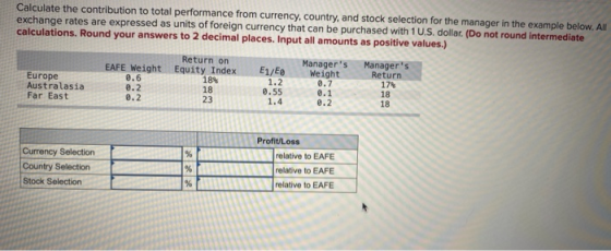 Calculate the contribution to total performance from currency, country, and stock selection for the manager in the example be