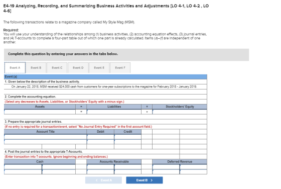 E4-19 Analyzing, Recording, and Summarizing Business Activities and Adjustments [LO 4-1, LO 4.2, LO 4-6] The following transa