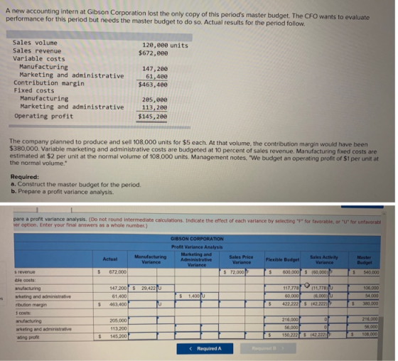 A new accounting intern at Gibson Corporation lost the only copy of this periods master budget. The CFO wants to evaluate pe