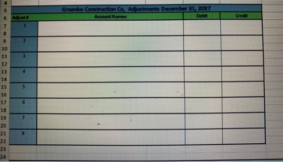 Groenke Construction Co. Adjustments December 31, 20x7 Account Names Debit