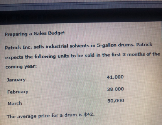 Preparing a Sales Budget Patrick Inc. sells industrial solvents in 5-gallon drums. Patrick expects the following units to be