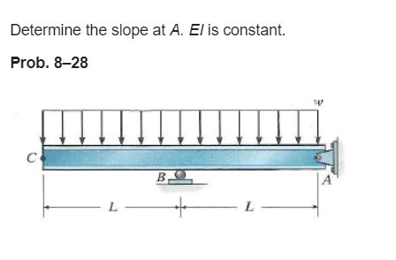 Determine the slope at A. El is constant. Prob. 8-28 C B - L + L
