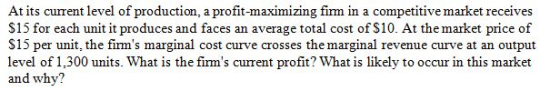 At its current level of production, a profit-maximizing firm in a competitive market receives $15 for each unit it produces a