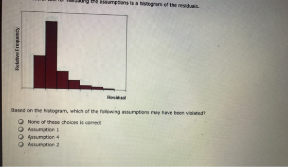 l TOr Dnudting the assumptions is a histogram of the residuals. Residual Based on the histogram, which of the following assum