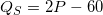 Qs = 2P - 60