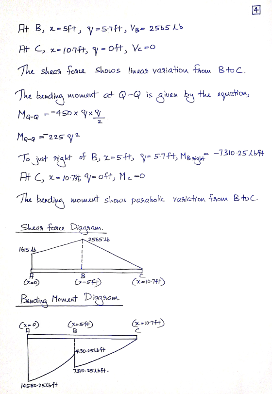 At B, X = 55+, V=5.7ft, VB= 2565lb At C, x= 10.7ft, q=oft, &c=0 The shear force shows linear variation from B to C. The bendi