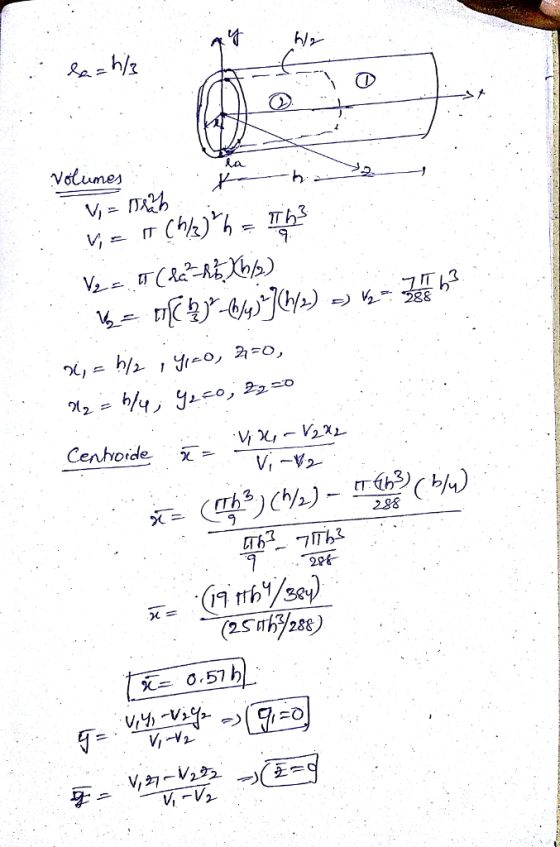 h/z Cenhoide o.57 h