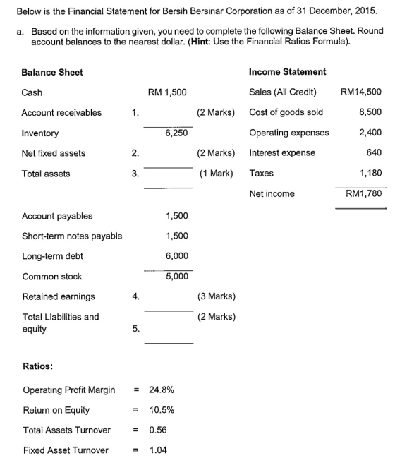 Below is the Financial Statement for Bersih Bersinar Corporation as of 31 December, 2015. a. Based on the information given,