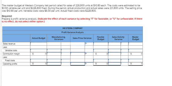 The master budget at Western Company last period called for sales of 226,800 units at $10.80 each. The costs were estimated t