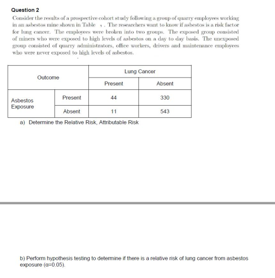 Question 2 Consider the results of a prospective cohort study following a group of quarry employees working in an asbestos mine shown in Table .The researchers want to know if asbestos is a risk factor for lung cancer. The employees were broken into two groups. The exposed group consisted of miners who were exposed to high levels of asbestos on a day to day basis. The unexposed group consisted of quarry administrators, office workers, drivers and maintenance employees who were never exposed to high levels of asbestos Lung Cancer Outcome Present Absent Present 330 Asbestos Exposure Absent 543 a) Determine the Relative Risk, Attributable Risk b) Perform hypothesis testing to determine if there is a relative risk of lung cancer from asbestos exposure (a-0.05)