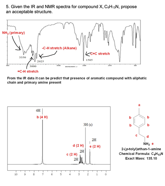 5. Given the IR and NMR spectra for compound X, C9H13N, propose an acceptable structure. NH2 (primary) -C-H stretch (Alkane)
