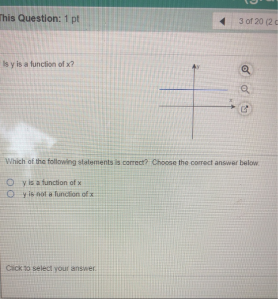 This Question: 1 pt 3 of 20 (2 c Is y is a function of x? Ay Which of the following statements is correct? Choose the correct