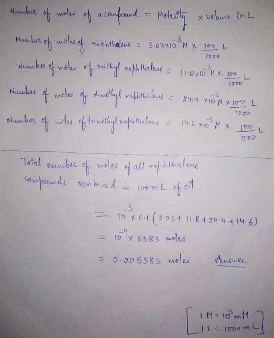 1000 Number of moles of a confrund - Molarity x volume in L Number of moles of maththalene = 3403410 M x 100 Number of moles