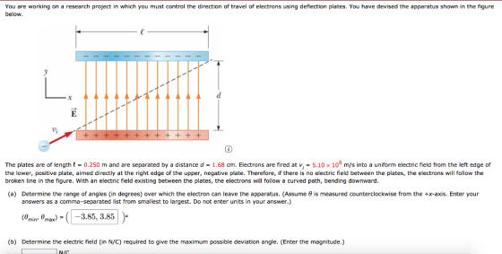 You are working on a research project in which you must control the direction of travel of electrons using deflection plates.