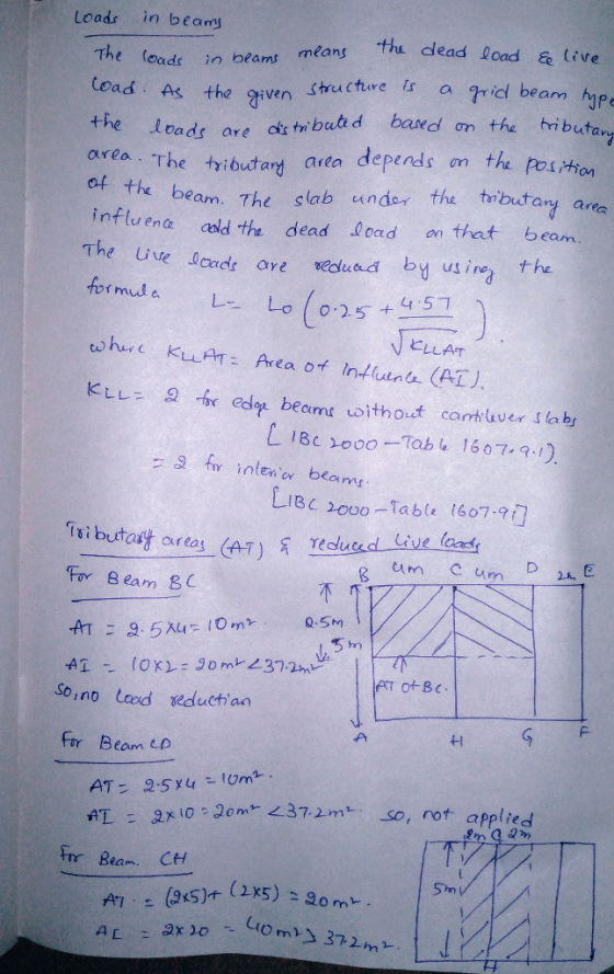Loads in beamy The (eads in beam means thu dlead Coad, As the riven Stucture a ℉id beamん)pe l ads are x twbutd band on the tribufar are on o The tibutart area depends on the posith ot the beam. The slab under the trbutary are influena cald the dead load n that beam Crdts are eolund by usino the formul e, -Lo(0.25 + 45 7 L CLLAT beams i IBc 1000-Tab 1607). LIBC 2000-Table 16079门 Tributa碍areas AT ) For Beam 8C cum c um D 2A, E Soino lood educha +1 Fr Beam CH
