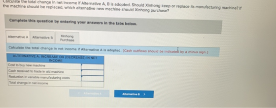Calculate the total change in net income if Alternative A, B is adopted. Should Xinhong keep or replace its manufacturing mac