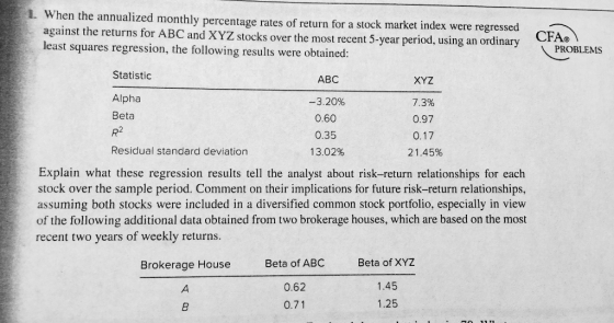 1. When the annualized monthly percentage rates of return for a stock market index were regressed against the returns for ABC and XYZ stocks over the most recent 5-year period, using an ordinary PROBLEMS least squares regression, the following results were obtained: CFA Statistic Alpha Beta R2 Residual standard deviation ABC -3.20% 0.60 0.35 13.02% XYZ 73% 0.97 0.17 21.45% Explain what these regression results tell the analyst about risk-return relationships for each stock over the sample period. Comment on their implications for future risk-return relationships, assuming both stocks were included in a diversified common stock portfolio, especially in view of the following additional data obtained from two brokerage houses, which are based on the most recent two years of weekly returns. Beta of ABC 0.62 0.71 Beta of XYZ 1.45 1.25 Brokerage House