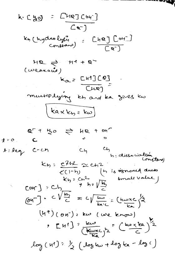1 . k• C 350 : Che] C64 ] kn (hydrolyse constant) cho] Con Се) но я н+ + g (соо даа, Ког Cu1JC] . . Cuan muuriplying in and b