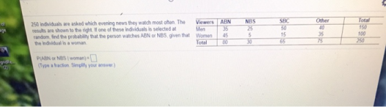 NBS SBC Other Total 150 250 individuals are asked which evening news they watch most often The results are shown to the right