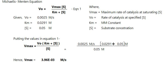 Michaelis- Menten Equation max I Km IS Where, Vmax = Maximum rate of catalysis at saturating [S] VoRate of catalysis at speci