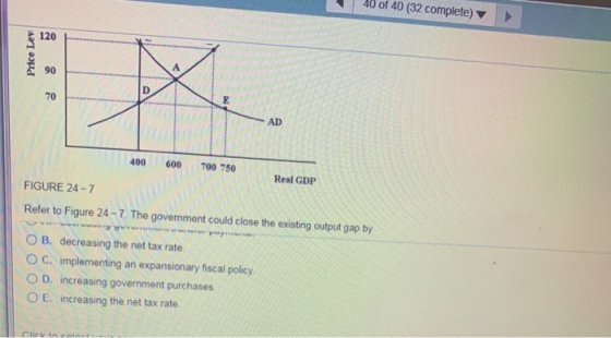 40 of 40 (32 complete) 120 90 D 70 E AD 400 600 700 750 Real GDP FIGURE 24-7 Refer to Figure 24-7. The government could close