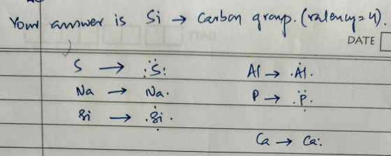 Yow awer is Si Canbon 4rp. (alen) DATE AfA P.P Na Na. Ca Ca